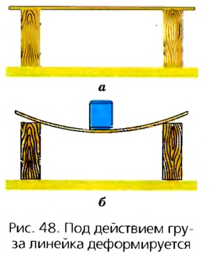 Вес тела в физике - формулы и определения с примерами