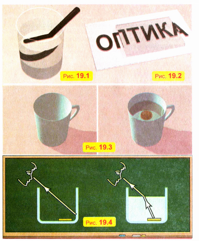 Световые явления в физике - виды, формулы и определения с примерами