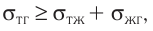 Молекулярно-кинетическая теория - основные понятия, формулы и определения с примерами