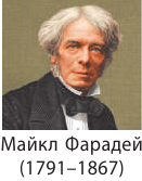 Электрическое поле в физике - формулы и определение с примерами