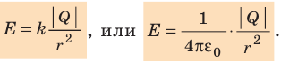 Электрическое поле в физике - формулы и определение с примерами
