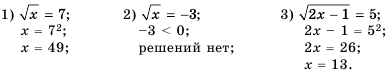 Квадратные корни - определение и вычисление с примерами решения