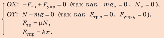 Заказать решение задач по физике