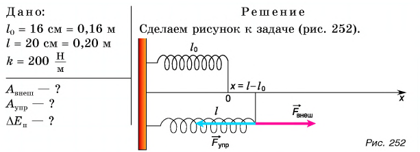 Законы сохранения в физике - основные понятия, формулы и определения с примерами