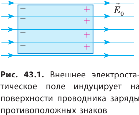 Проводники в электрическом поле - формулы и определение с примерами