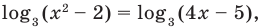Логарифмическая функция, её свойства и график с примерами решения