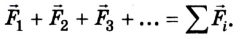 Физика векторы сложение сил