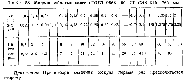 Техническое черчение - примеры с решением заданий и выполнением чертежей