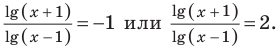 Показательные уравнения и неравенства с примерами решения