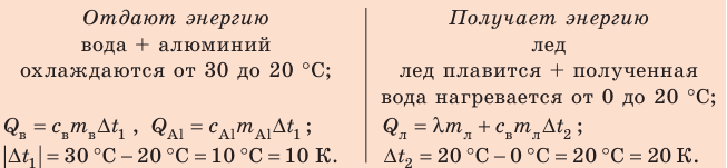 Внутренняя энергия в физике - виды, формулы и определения с примерами