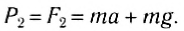 Силы в механике - формулы и определение с примерами