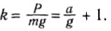 Силы в механике - формулы и определение с примерами