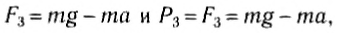 Силы в механике - формулы и определение с примерами