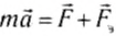 Силы в механике - формулы и определение с примерами