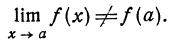 Пределы в математике - определение и вычисление с примерами решения