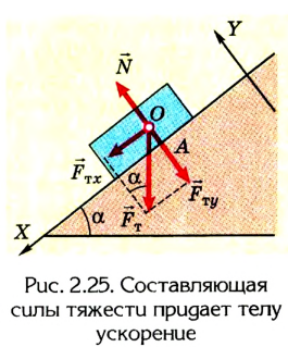 Заказать решение задач по физике