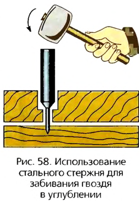 Рычаг в физике - виды, формулы и определения с примерами