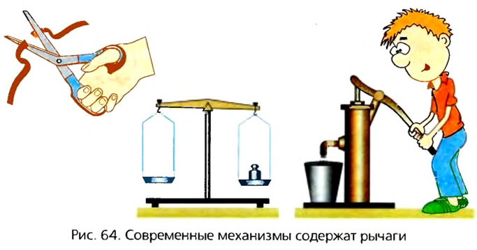 Рычаг в физике - виды, формулы и определения с примерами