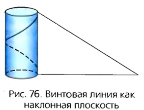 Наклонная плоскость в физике - виды, формулы и определения с примерами