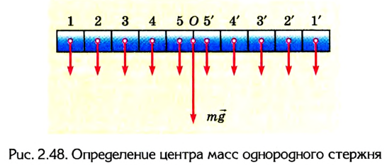 Центр тяжести в физике - формулы и определение с примерами