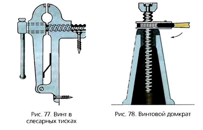 Наклонная плоскость в физике - виды, формулы и определения с примерами