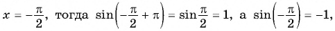Функция y=sin x и её свойства и график с примерами решений