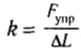Силы в механике - формулы и определение с примерами