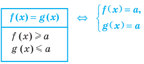 Степенная функция - определение и вычисление с примерами решения
