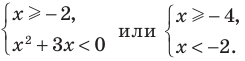 Степенная функция - определение и вычисление с примерами решения