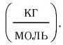 Молекулярно-кинетическая теория - основные понятия, формулы и определения с примерами