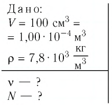 Молекулярно-кинетическая теория - основные понятия, формулы и определения с примерами