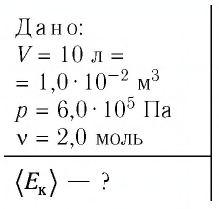 Идеальный газ в физике - основные понятия, формулы и определение с примерами