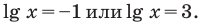 Логарифмическая функция, её свойства и график с примерами решения