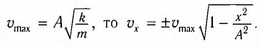 1 какие колебания являются гармоническими поясните смысл каждой величины входящей в уравнение