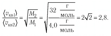 Тепловое равновесие в физике - формулы и определение с примерами