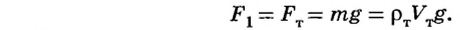 Гидростатическое взвешивание в физике - формулы и определения с примерами