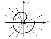 Найдите координаты вектора параллельного переноса при котором прямые