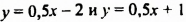 Функция в математике - определение, свойства и примеры с решением