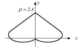 Найдите координаты вектора параллельного переноса при котором прямые