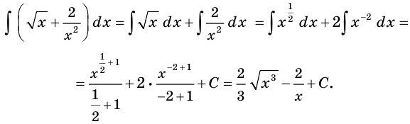 Интеграл и его применение с примерами решения