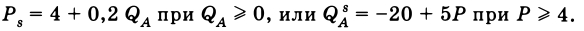 Экономическая теория - примеры с решением заданий и выполнением задач