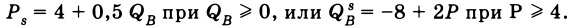 Экономическая теория - примеры с решением заданий и выполнением задач