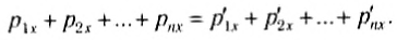 Импульс тела в физике - формулы и определение с примерами