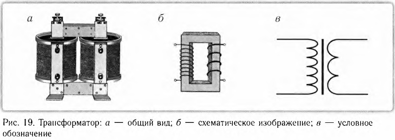 Переменный электрический ток - основные понятия, формулы и определения с примерами