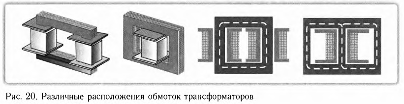 Переменный электрический ток - основные понятия, формулы и определения с примерами