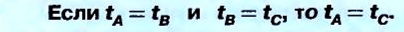 Тепловые явления в физике - виды, формулы и определения с примерами