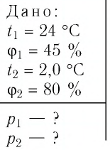 Влажность воздуха в физике - формулы и определение с примерами