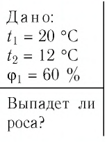 Влажность воздуха в физике - формулы и определение с примерами