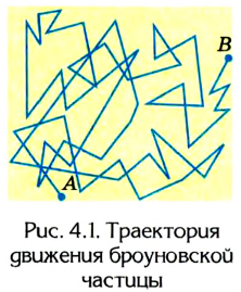 Молекулярная физика - основные понятия, формулы и определения с примерами