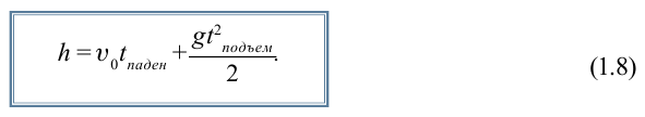Вертикальное движение тел в физике - формулы и определение с примерами
